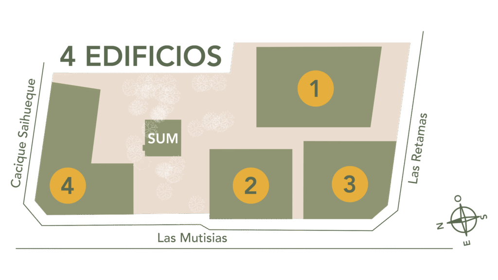 Implantación de los 4 edificios en el terreno. Entre las calles Las Retamas y Cacique Saihueque